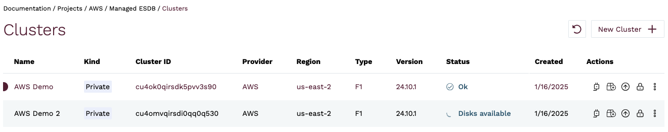 Cluster provisioning statuses