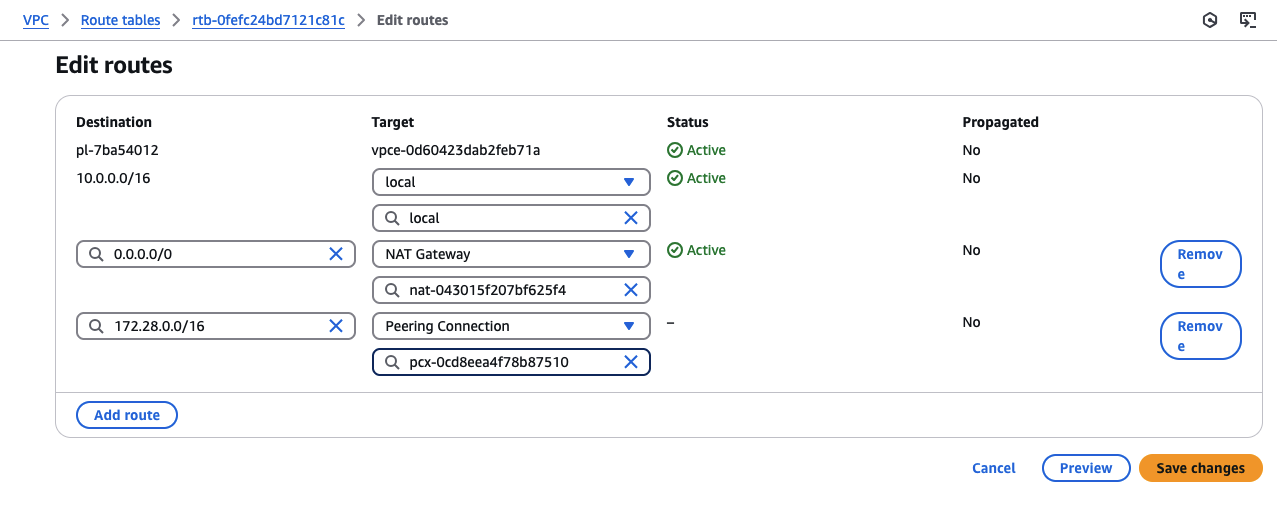 AWS route