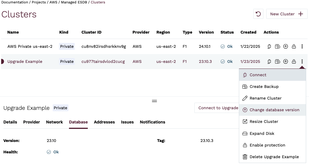 Cluster list