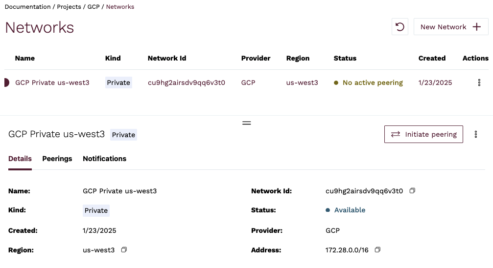 Network status