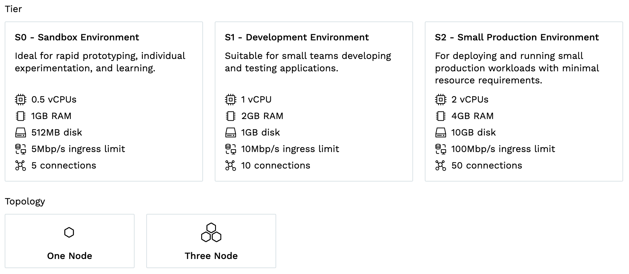 Instance size